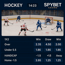 SpyBet - Hockey Betting - Riga Dinamo Sports Betting